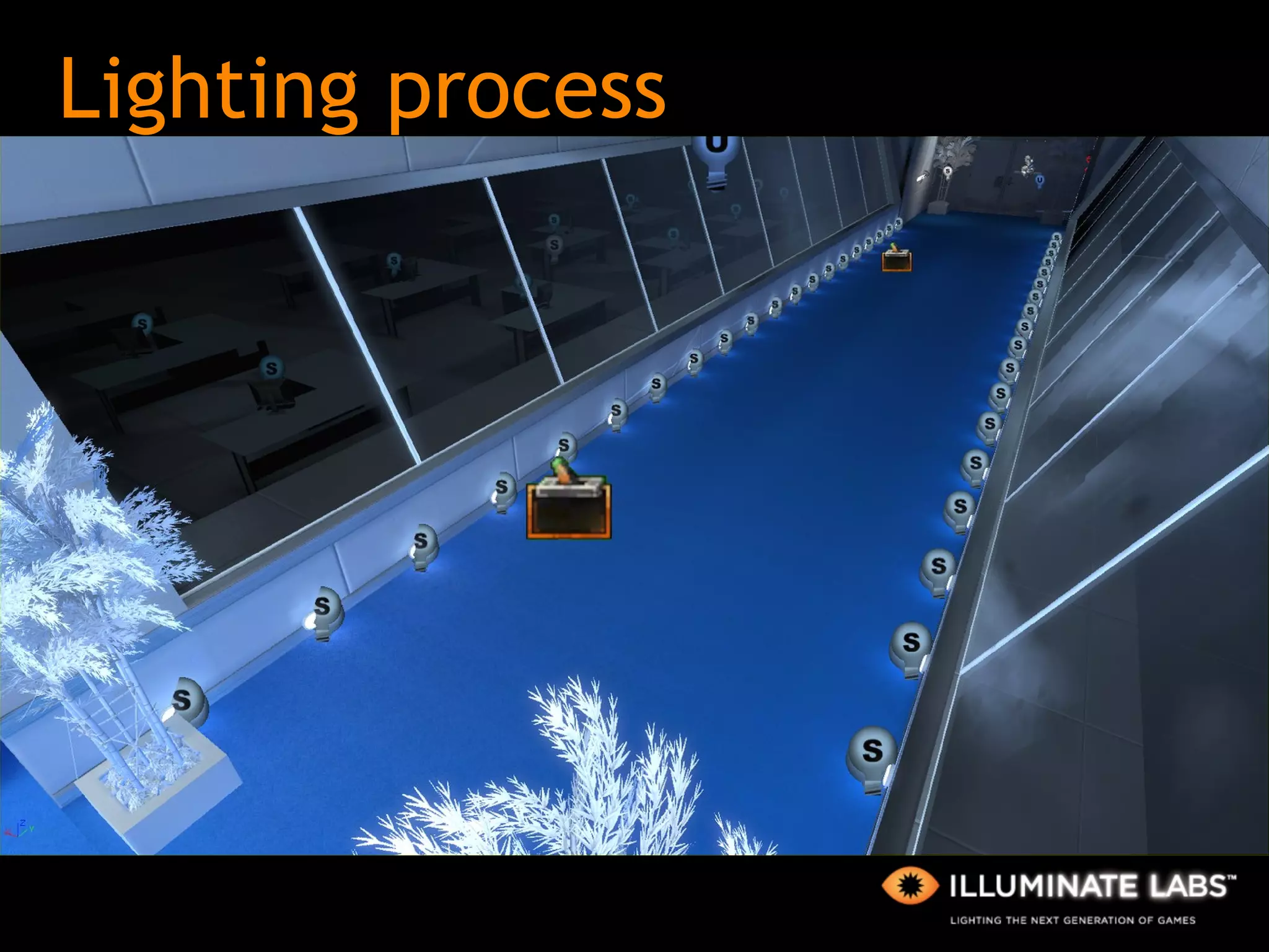 Lighting process <Examples> 