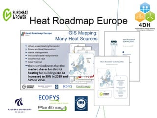 Heat Roadmap Europe
 