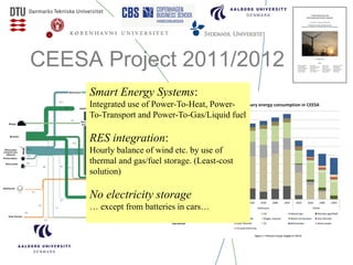 CEESA Project 2011/2012
Smart Energy Systems:
Integrated use of Power-To-Heat, Power-
To-Transport and Power-To-Gas/Liquid fuel
RES integration:
Hourly balance of wind etc. by use of
thermal and gas/fuel storage. (Least-cost
solution)
No electricity storage
… except from batteries in cars…
 