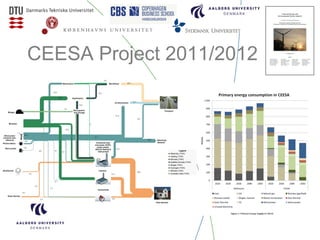 CEESA Project 2011/2012
 