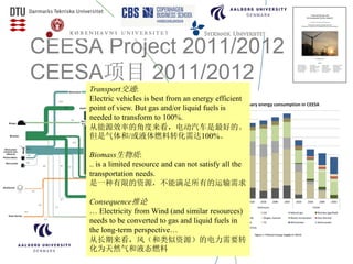 CEESA Project 2011/2012
CEESA项目 2011/2012
Transport交通:
Electric vehicles is best from an energy efficient
point of view. But gas and/or liquid fuels is
needed to transform to 100%.
从能源效率的角度来看，电动汽车是最好的。
但是气体和/或液体燃料转化需达100%。
Biomass生物质:
.. is a limited resource and can not satisfy all the
transportation needs.
是一种有限的资源，不能满足所有的运输需求
Consequence推论
… Electricity from Wind (and similar resources)
needs to be converted to gas and liquid fuels in
the long-term perspective…
从长期来看，风（和类似资源）的电力需要转
化为天然气和液态燃料
 