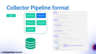 Telemetry Showdown: Fluent Bit vs. OpenTelemetry Collector by Henrik ...