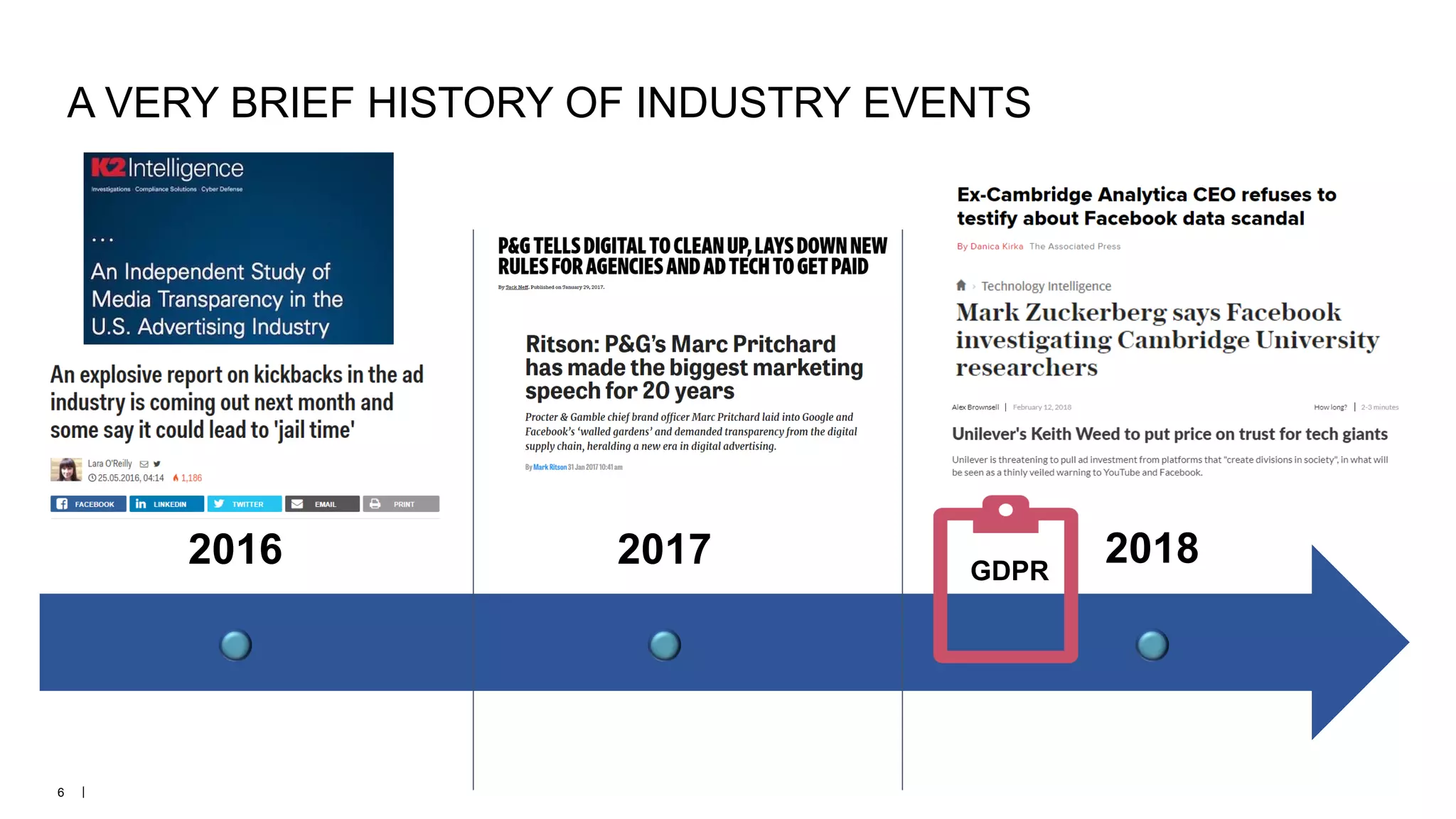programmatic-advertising-why-transparency-matters-swarovski-ppt