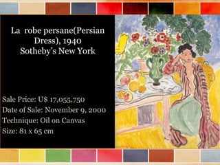La robe persane(Persian
Dress), 1940
Sotheby’s New York

Sale Price: U$ 17,055,750
Date of Sale: November 9, 2000
Technique: Oil on Canvas
Size: 81 x 65 cm

 