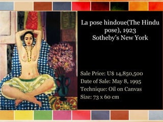 La pose hindoue(The Hindu
pose), 1923
Sotheby’s New York

Sale Price: U$ 14,850,500
Date of Sale: May 8, 1995
Technique: Oil on Canvas
Size: 73 x 60 cm

 