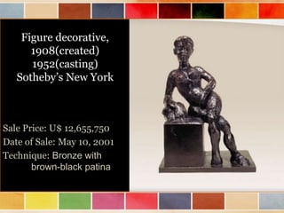 Figure decorative,
1908(created)
1952(casting)
Sotheby’s New York

Sale Price: U$ 12,655,750
Date of Sale: May 10, 2001
Technique: Bronze with
brown-black patina

 