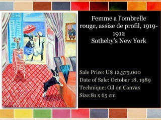 Femme a l’ombrelle
rouge, assise de profil, 19191912
Sotheby’s New York

Sale Price: U$ 12,375,000
Date of Sale: October 18, 1989
Technique: Oil on Canvas
Size:81 x 65 cm

 
