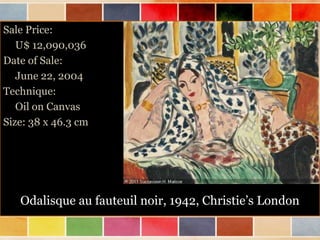 Sale Price:
U$ 12,090,036
Date of Sale:
June 22, 2004
Technique:
Oil on Canvas
Size: 38 x 46.3 cm

Odalisque au fauteuil noir, 1942, Christie’s London

 