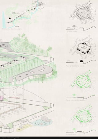 CV_2016Forte Portuense_Rome
Portuense Via Consolare
Current state
Main problems to solve
Opportunities to develop
Project idea
 