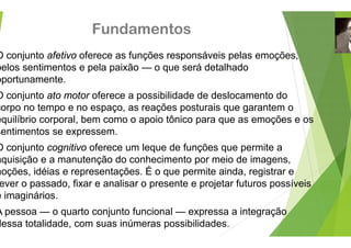 Fundamento
O conjunto afetivo oferece as funções re
pelos sentimentos e pela paixão o que
pelos sentimentos e pela paixão — o que
oportunamente.
O conjunto ato motor oferece a possibilid
O conjunto ato motor oferece a possibilid
corpo no tempo e no espaço, as reações
equilíbrio corporal, bem como o apoio tôn
q p , p
sentimentos se expressem.
O conjunto cognitivo oferece um leque de
j g q
aquisição e a manutenção do conhecime
noções, idéias e representações. É o que
d fi li
ever o passado, fixar e analisar o presen
e imaginários.
A t j t f i l
A pessoa — o quarto conjunto funcional —
dessa totalidade, com suas inúmeras pos
os
sponsáveis pelas emoções,
e será detalhado
e será detalhado
dade de deslocamento do
dade de deslocamento do
s posturais que garantem o
nico para que as emoções e os
p q ç
e funções que permite a
ç q p
ento por meio de imagens,
e permite ainda, registrar e
t j t f t í i
nte e projetar futuros possíveis
i t ã
— expressa a integração
ssibilidades.
 