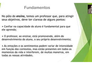 Fundamento
No pólo do ensino, temos um profe
seus objetivos, deve ter clareza de
• Confiar na capacidade do aluno é fu
ele aprenda;
• O professor, ao ensinar, está promov
desenvolvimento do aluno o seu próp
desenvolvimento do aluno, o seu próp
• As emoções e os sentimentos podem
ç p
em função dos contextos, mas estão p
momentos da vida e interferem, de m
t d ti id d
todas as nossas atividades.
os
essor que, para atingir
e alguns pontos:
undamental para que
vendo, além do
prio desenvolvimento;
prio desenvolvimento;
m variar de intensidade
presentes em todos os
muitas maneiras, em
 