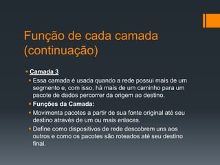 Função de cada camada
(continuação)
 Camada 3
 Essa camada é usada quando a rede possui mais de um
segmento e, com isso, há mais de um caminho para um
pacote de dados percorrer da origem ao destino.
 Funções da Camada:
 Movimenta pacotes a partir de sua fonte original até seu
destino através de um ou mais enlaces.
 Define como dispositivos de rede descobrem uns aos
outros e como os pacotes são roteados até seu destino
final.
 