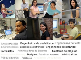 Jornalistas
Engenheiros de usabilidade Engenheiros de teste
Empreendedores
Artistas Plásticos
Engenheiros eletrônicos Engenheiros de software
Arquitetos de software
Administradores de Sistemas Gestores de projetos
Profissionais de Marketing Designers Testadores Ilustradores Administradores
Pesquisadores Psicólogos
 