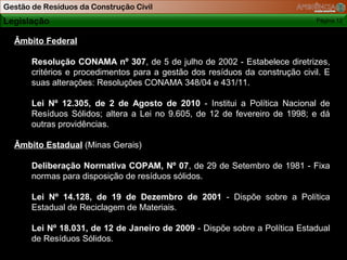 Gestão de Resíduos da Construção Civil
Legislação                                                                    Página 12

Relacionada
  Âmbito Federal

       Resolução CONAMA nº 307, de 5 de julho de 2002 - Estabelece diretrizes,
       critérios e procedimentos para a gestão dos resíduos da construção civil. E
       suas alterações: Resoluções CONAMA 348/04 e 431/11.

       Lei Nº 12.305, de 2 de Agosto de 2010 - Institui a Política Nacional de
       Resíduos Sólidos; altera a Lei no 9.605, de 12 de fevereiro de 1998; e dá
       outras providências.

  Âmbito Estadual (Minas Gerais)

       Deliberação Normativa COPAM, Nº 07, de 29 de Setembro de 1981 - Fixa
       normas para disposição de resíduos sólidos.

       Lei Nº 14.128, de 19 de Dezembro de 2001 - Dispõe sobre a Política
       Estadual de Reciclagem de Materiais.

       Lei Nº 18.031, de 12 de Janeiro de 2009 - Dispõe sobre a Política Estadual
       de Resíduos Sólidos.
 