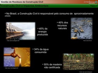 Gestão de Resíduos da Construção Civil
Construção Civil e Impactos Ambientais                                                     Página 2



   • No Brasil, a Construção Civil é responsável pelo consumo de aproximadamente
   (ANAB):



                                                        • 40% dos
                                                         recursos
                                        • 40% da          naturais
                                         energia
                                        produzida

       Fonte: www..bp.blogspot.com                                          Fonte: www.skf.com




                                     • 34% da água
                                       consumida



                                            • 55% de madeira
   Fonte: www. 2.bp.blogspot.com              não certificada
                                                                     Fonte: www.cnpm.embrapa.br
 