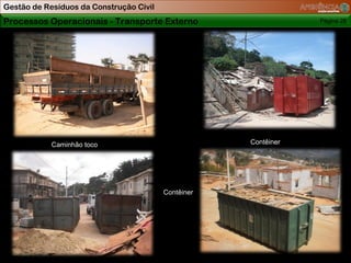 Gestão de Resíduos da Construção Civil
Processos Operacionais - Transporte Externo                      Página 28




            Caminhão toco                            Contêiner




                                         Contêiner
 