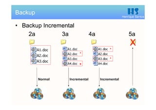 Henrique Santos
• Backup Incremental
2a 3a 4a 5a
Backup
Normal Incremental Incremental
*
+
*
*
X
 