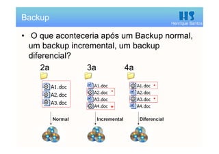Henrique Santos
• O que aconteceria após um Backup normal,
um backup incremental, um backup
diferencial?
2a 3a 4a
Backup
Normal Incremental Diferencial
*
+
*
*
 