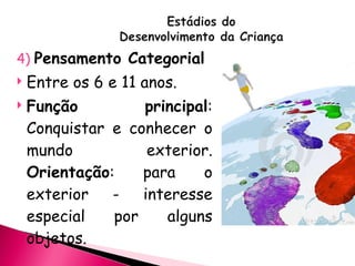 4)  Pensamento Categorial Entre os 6 e 11 anos. Função principal : Conquistar e conhecer o mundo exterior. Orientação : para o exterior - interesse especial por alguns objetos. 