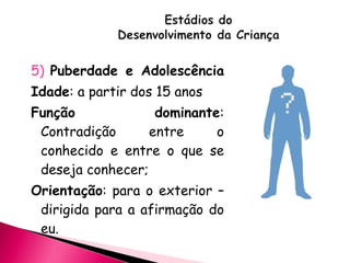 5)  Puberdade e Adolescência  Idade : a partir dos 15 anos Função dominante : Contradição entre o conhecido e entre o que se deseja conhecer; Orientação : para o exterior – dirigida para a afirmação do eu. 