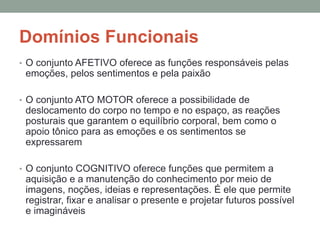 Domínios Funcionais
• O conjunto AFETIVO oferece as funções responsáveis pelas
emoções, pelos sentimentos e pela paixão
• O conjunto ATO MOTOR oferece a possibilidade de
deslocamento do corpo no tempo e no espaço, as reações
posturais que garantem o equilíbrio corporal, bem como o
apoio tônico para as emoções e os sentimentos se
expressarem
• O conjunto COGNITIVO oferece funções que permitem a
aquisição e a manutenção do conhecimento por meio de
imagens, noções, ideias e representações. É ele que permite
registrar, fixar e analisar o presente e projetar futuros possível
e imagináveis
 