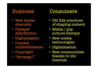 Business 
 
 
 
Consumers
•  New media          •  Old folk practices
   channels
             of shaping content 
•  Cheaper            •  Media / pop
   distribution
         culture literacy
•  Digitalization
    •  New media
•  Content               technologies
   consodolidation
   •  Digitalization
•  Copyright
         •  New communities
•  “Synergy!”
           thanks to the
                         internet
 