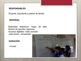 RESPONSABLES

Docente, estudiante y padres de familia


 MATERIAL


Materiales didácticos: Hojas de      blok,
libretas de apuntes, lapiceros
recursos digitales: video youtube
 video beam, computador


DURACIÓN

 4 horas
 