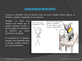 SEGURIDAD EFECTIVA
Aunque tu ordenador sufra un desastre total, tus cosas siempre estarán seguras en
Dropbox y podrás restaurarlas en un momento.
Dropbox es como una
máquina del tiempo que te
permite deshacer errores, e
incluso anular la eliminación
de archivos que hayas
borrado por accidente.

El contenido de tu Dropbox
siempre está disponible para
la acción, también desde el
sitio web de Dropbox.




FUENTE: www.dropbox.com                                        Henrry Leonidas Plaza Ramirez
 