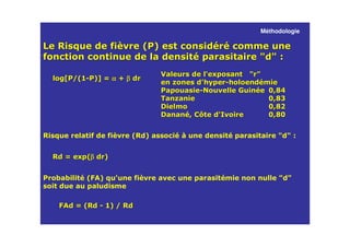 Méthodologie

# 3                      *!       ",%
*                                                           7 7(
                                        $      =           77
        89
        , "    , ;α <β
                %:
                                              =+
                                        ,              >        ?@ B
                                                                 A
                                        )                       ?@ C
                                                                 A
                                        D                       ?@
                                                                 A
                                        D   @ '    =
                                                   2            ?@ ?
                                                                 A


3              *     *!         "3 %                              7 7(


    3   ;     "β     %


, //          "E %        =     *!                                77



        E   ; "3
              "3         % 93
 