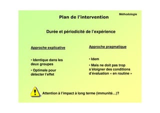 Méthodologie
                   ,


         Durée et périodicité de l’expérience


Approche explicative              Approche pragmatique


• Identique dans les              • Idem
deux groupes                      • Mais ne doit pas trop
• Optimale pour                   s’éloigner des conditions
détecter l’effet                  d’évaluation « en routine »




       Attention à l’impact à long terme (immunité…)?
 