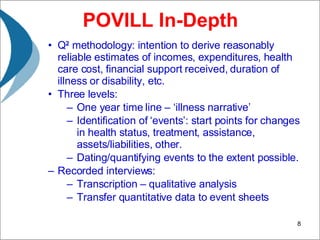 POVILL In-Depth Q 2  methodology: intention to derive reasonably reliable estimates of incomes, expenditures, health care cost, financial support received, duration of illness or disability, etc. Three levels: One year time line – ‘illness narrative’ Identification of ‘events’: start points for changes in health status, treatment, assistance, assets/liabilities, other. Dating/quantifying events to the extent possible. Recorded interviews: Transcription – qualitative analysis Transfer quantitative data to event sheets 