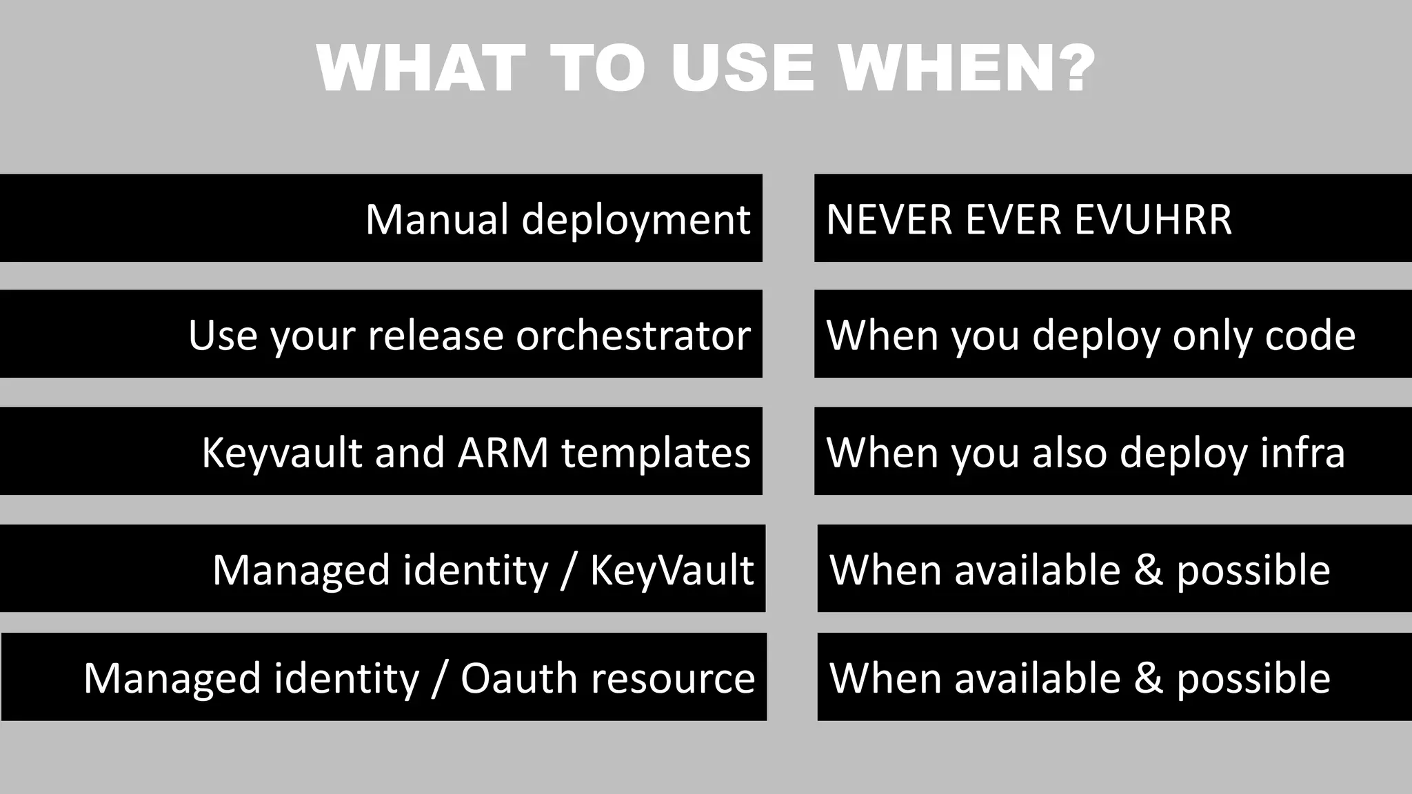Use your release orchestrator
Manual deployment NEVER EVER EVUHRR
When you deploy only code
Keyvault and ARM templates When you also deploy infra
Managed identity / KeyVault When available & possible
Managed identity / Oauth resource When available & possible
WHAT TO USE WHEN?
 