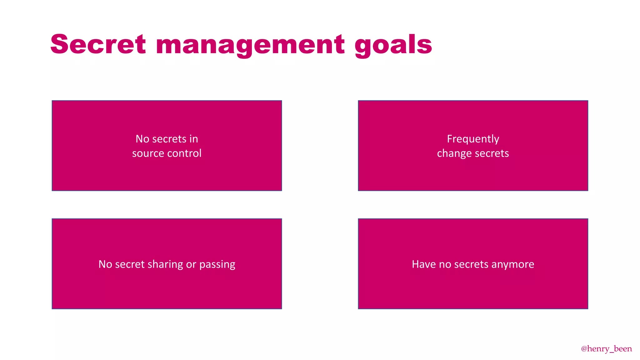 Secret management goals
No secret sharing or passing
Frequently
change secrets
Have no secrets anymore
No secrets in
source control
@henry_been
 