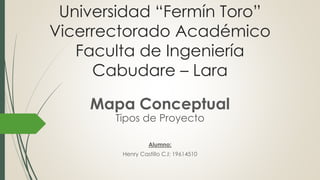 Universidad “Fermín Toro”
Vicerrectorado Académico
Faculta de Ingeniería
Cabudare – Lara
Mapa Conceptual
Tipos de Proyecto
Alumno:
Henry Castillo C.I: 19614510
 