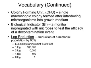 Vocabulary (Continued)
•  Colony Forming Unit (CFU) – single
macroscopic colony formed after introducing
microorganisms into growth medium
•  Biological Indicator (BI) – a monitor
impregnated with microbes to test the efficacy
of a decontamination event
•  Log Reduction – Reduction of a microbial
population by 90%
–  Example:Starting point 1,000,000
–  1 log 100,000
–  2 log 10,000
–  4 log 100
–  6 log 1
 