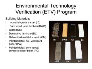 Environmental Technology
Verification (ETV) Program
Building Materials
•  Industrial-grade carpet (IC)
•  Bare wood (pine lumber) (BWD)
•  Glass (GS)
•  Decorative laminate (DL)
•  Galvanized metal ductwork (GM)
•  Painted (latex, flat) wallboard
paper (PW)
•  Painted (latex, semi-gloss)
concrete cinder block (PC)
 