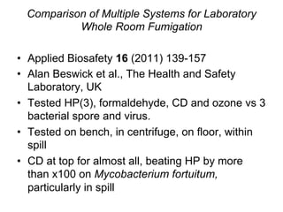 Comparison of Multiple Systems for Laboratory
Whole Room Fumigation
•  Applied Biosafety 16 (2011) 139-157
•  Alan Beswick et al., The Health and Safety
Laboratory, UK
•  Tested HP(3), formaldehyde, CD and ozone vs 3
bacterial spore and virus.
•  Tested on bench, in centrifuge, on floor, within
spill
•  CD at top for almost all, beating HP by more
than x100 on Mycobacterium fortuitum,
particularly in spill
 