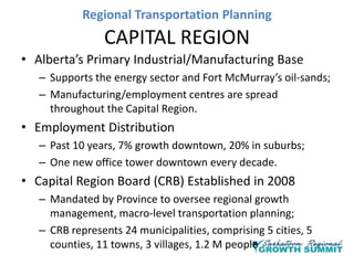 Regional Transportation Planning

CAPITAL REGION
• Alberta’s Primary Industrial/Manufacturing Base
– Supports the energy sector and Fort McMurray’s oil-sands;
– Manufacturing/employment centres are spread
throughout the Capital Region.

• Employment Distribution
– Past 10 years, 7% growth downtown, 20% in suburbs;
– One new office tower downtown every decade.

• Capital Region Board (CRB) Established in 2008
– Mandated by Province to oversee regional growth
management, macro-level transportation planning;
– CRB represents 24 municipalities, comprising 5 cities, 5
counties, 11 towns, 3 villages, 1.2 M people

 