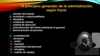 14 principios generales de la administración,
según Fayol:
1.- división del trabajo
2.- autoridad y responsabilidad
3.- disciplina
4.- unidad de mando
5.- unidad de dirección
6.- Subordinación del interés individual al general.
7.- Remuneración al personal.
8.- centralización
9.- jerarquía
10.- orden
11.- equidad
12.- estabilidad del personal
13.- iniciativa
14.- espíritu de equipo.

 
