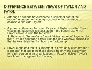 HENRI FAYOLFather of Administrative management