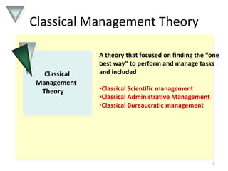 1,[object Object],Classical Management Theory,[object Object],A theory that focused on finding the “one best way” to perform and manage tasks and included,[object Object],[object Object]