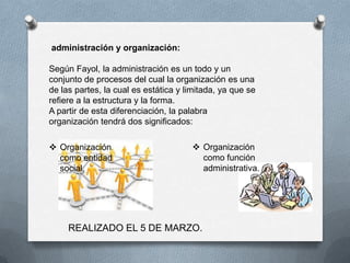 administración y organización:

Según Fayol, la administración es un todo y un
conjunto de procesos del cual la organización es una
de las partes, la cual es estática y limitada, ya que se
refiere a la estructura y la forma.
A partir de esta diferenciación, la palabra
organización tendrá dos significados:

 Organización                         Organización
  como entidad                          como función
  social.                               administrativa.




     REALIZADO EL 5 DE MARZO.
 