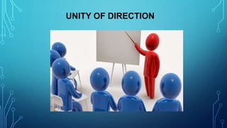 Principle Of Unity Of Command In Management