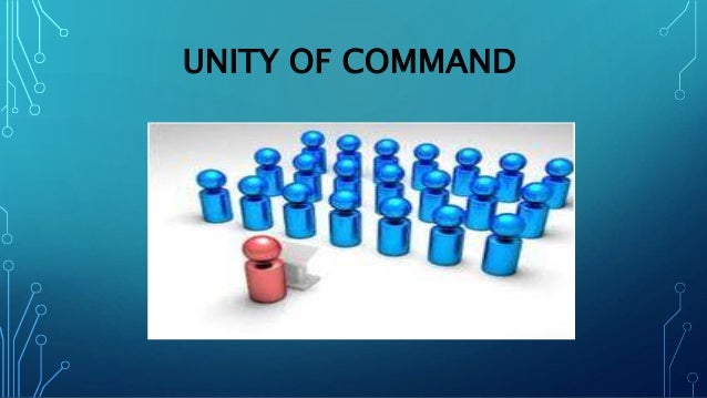 Henry fayols priciple of management- image ppt
