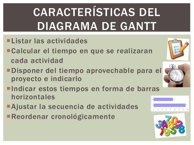 Henry gantt