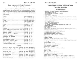Henry h. halley   manual bíblico