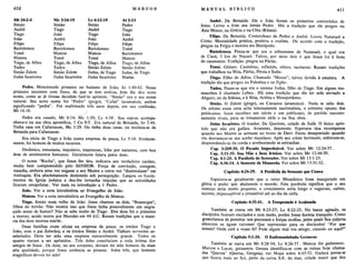 Henry h. halley   manual bíblico