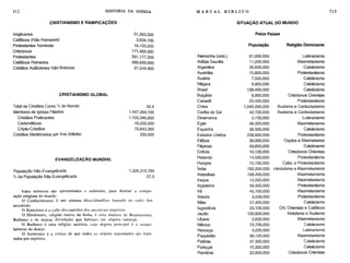 Henry h. halley   manual bíblico