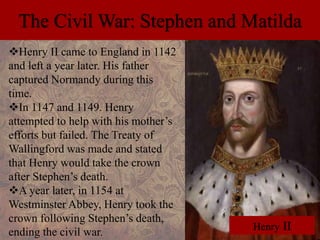 The Civil War: Stephen and Matilda 
Henry II came to England in 1142 
and left a year later. His father 
captured Normandy during this 
time. 
In 1147 and 1149. Henry 
attempted to help with his mother’s 
efforts but failed. The Treaty of 
Wallingford was made and stated 
that Henry would take the crown 
after Stephen’s death. 
A year later, in 1154 at 
Westminster Abbey, Henry took the 
crown following Stephen’s death, 
ending the civil war. 
Henry II 
 