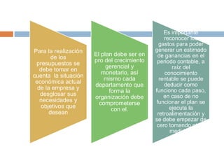 Para la realización
de los
presupuestos se
debe tomar en
cuenta la situación
económica actual
de la empresa y
desglosar sus
necesidades y
objetivos que
desean
El plan debe ser en
pro del crecimiento
gerencial y
monetario, así
mismo cada
departamento que
forma la
organización debe
comprometerse
con el.
Es importante
reconocer los
gastos para poder
generar un estimado
de ganancias en el
periodo contable, a
raíz del
conocimiento
rentable se puede
deducir como
funciono cada paso,
en caso de no
funcionar el plan se
ejecuta la
retroalimentación y
se debe empezar de
cero tomando otras
medidas.
 